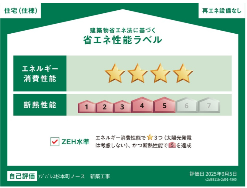 省エネ性能ラベル
