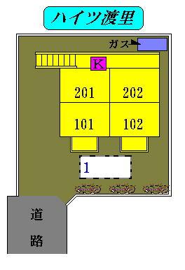 【ハイツ渡里のその他】