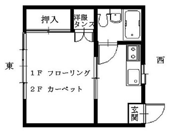 シェモア城東の間取り