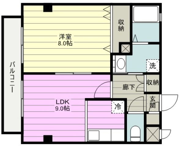 パルティールふじみ野の間取り