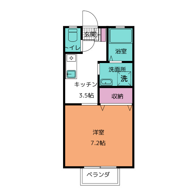 リバーハイム川井町の間取り