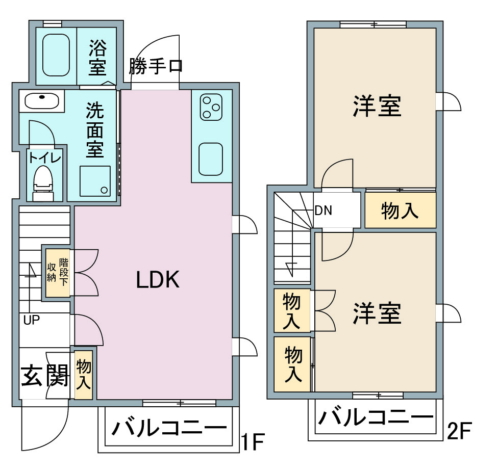 ＳＵＮＳＵＮ藤塚の間取り