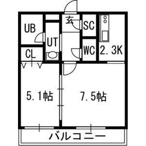 札幌市豊平区豊平三条のマンションの間取り