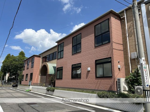 幼稚園・保育園　九品寺幼稚園（幼稚園・保育園）まで1063m