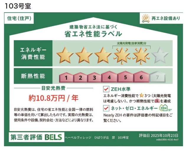 省エネ性能ラベル