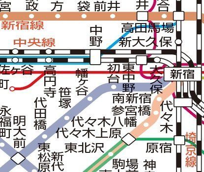 その他　☆路線図☆