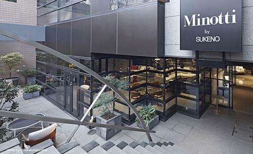 ホームセンター　Minotti　Tri－Angle（ホームセンター）まで696m