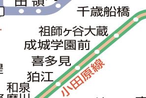 その他　路線図☆