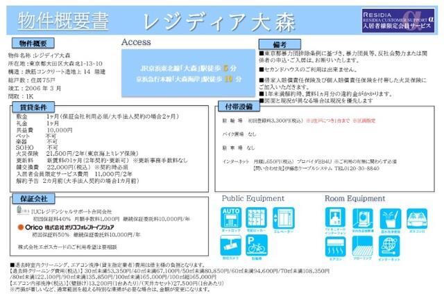 その他　?