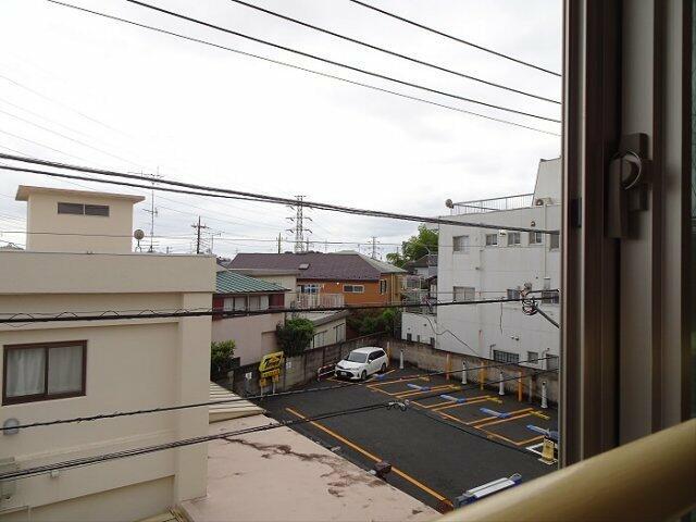 眺望　?