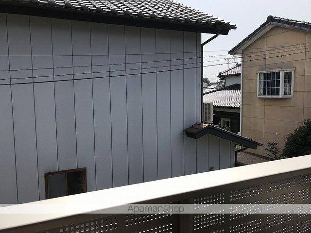 眺望　眺望
