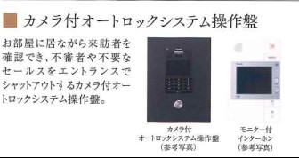 セキュリティ　完成パース