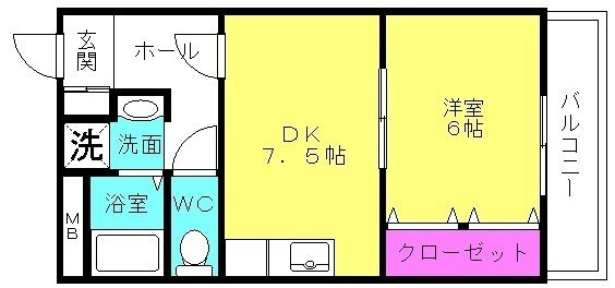 パパノエルの間取り写真