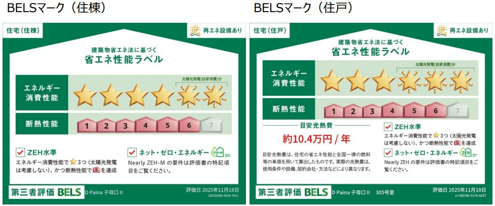 省エネ性能ラベル