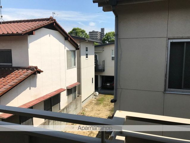 眺望　眺望