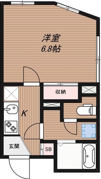 LEGALAND西小山 リーガランド西小山の間取り写真