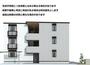 姫路駅より徒歩17分 3階 新築の賃貸物件