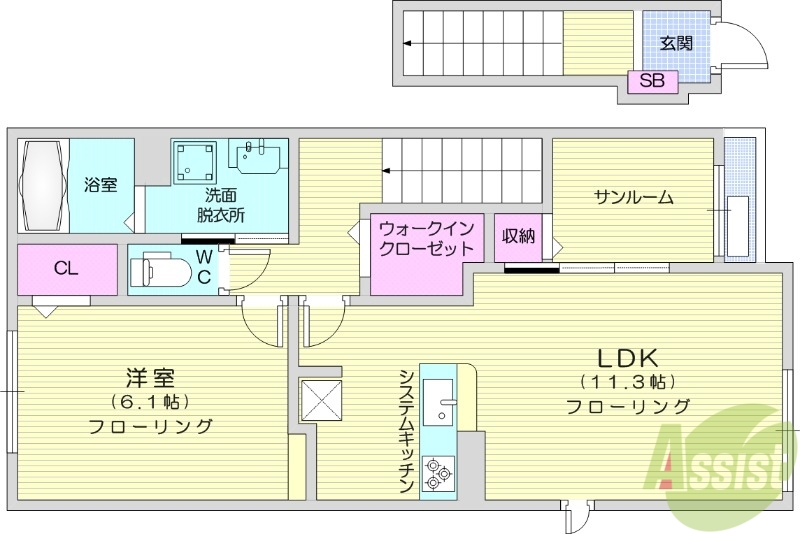 岩沼市桑原のアパートの間取り