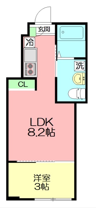 藤沢市藤沢のアパートの間取り