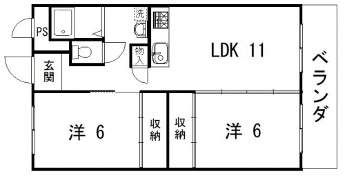 エイテルフラッツの間取り