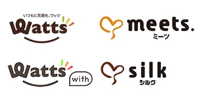 スーパー　meets.光善寺店（スーパー）まで587m