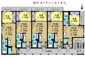 その他共有部分
