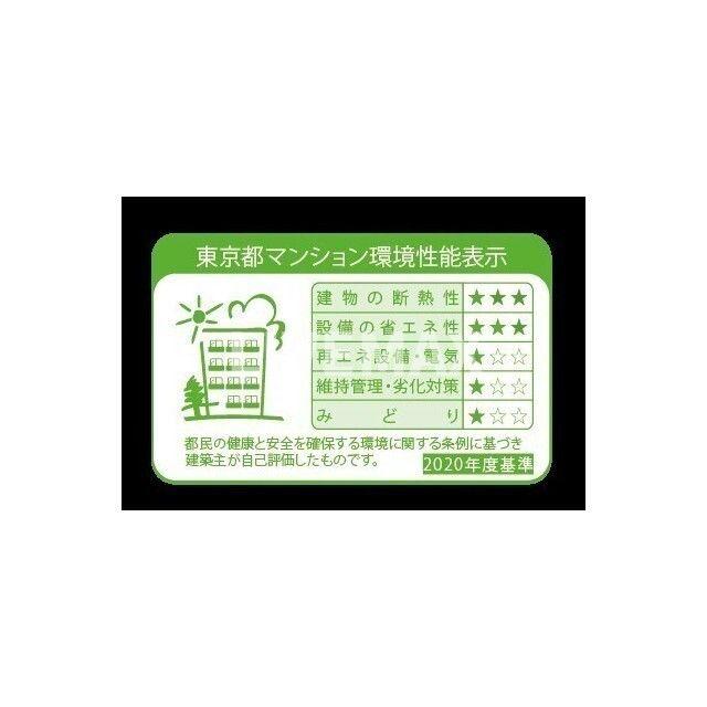 省エネ性能ラベル