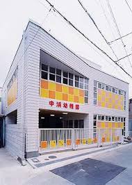 幼稚園・保育園　中浜幼稚園（幼稚園・保育園）まで691m