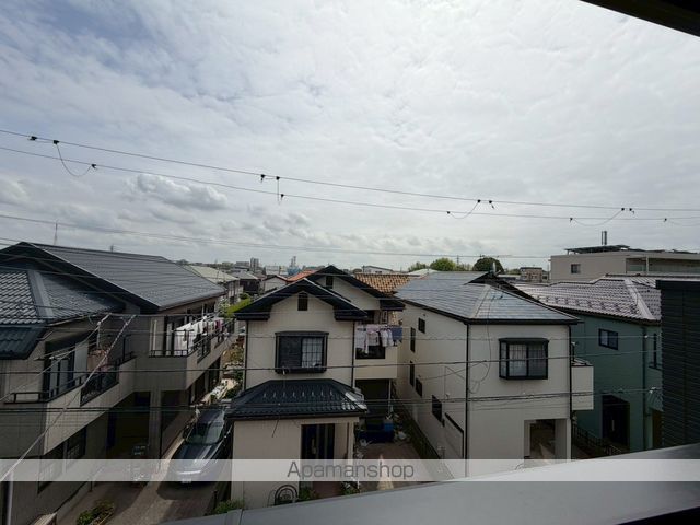 眺望　眺望