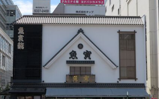 スーパー　錦糸町魚寅 深川店（スーパー）まで400m
