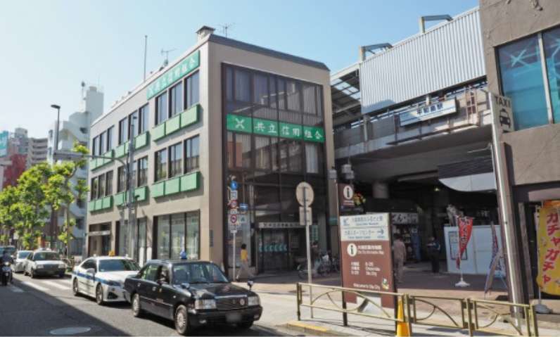 その他　平和島駅（その他）まで640m