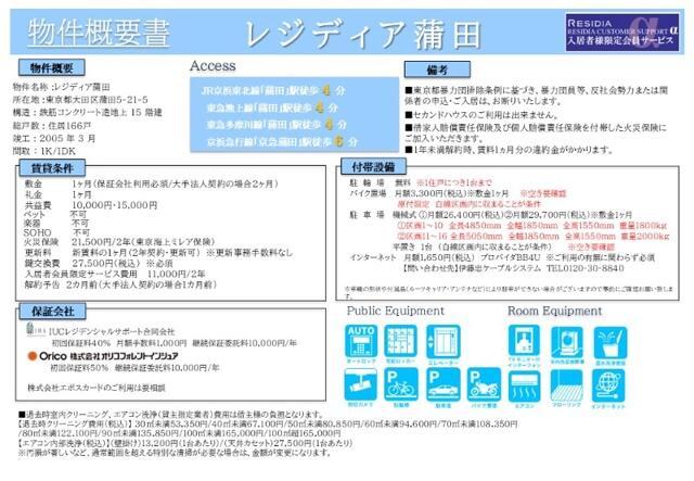 その他　?