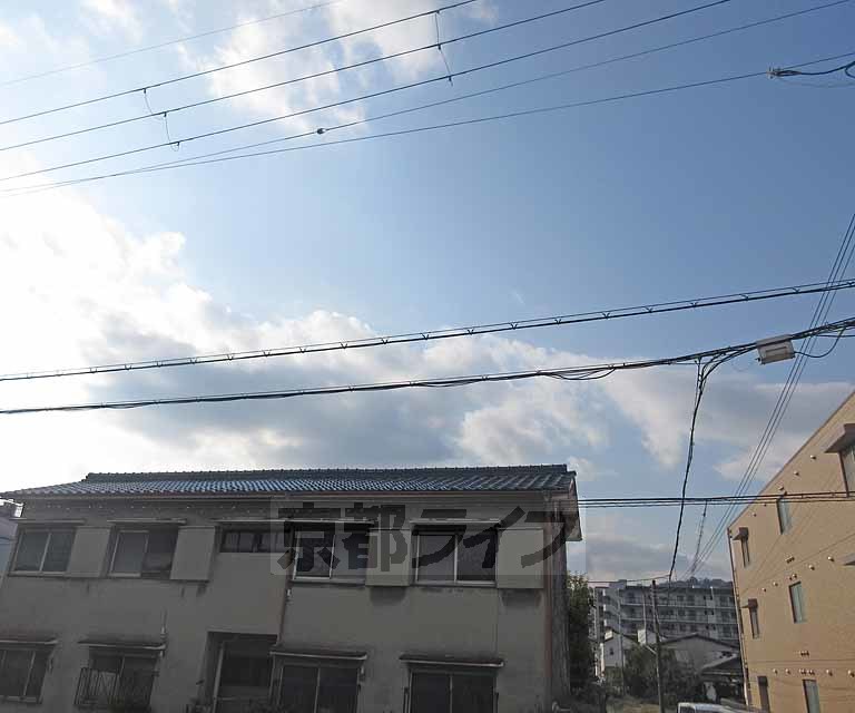 眺望　住みやすい立地です・