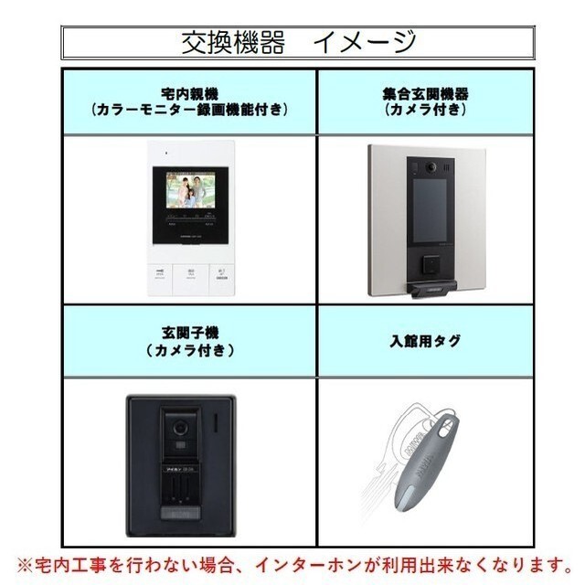 セキュリティ　ＴＶモニターホン交換実施決定！
