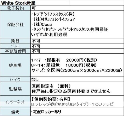 その他共有部分　その他共有部分