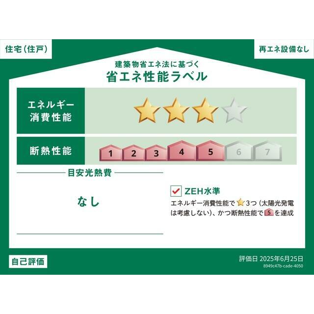 省エネ性能ラベル
