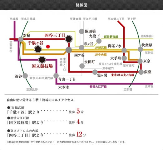 その他　路線図
