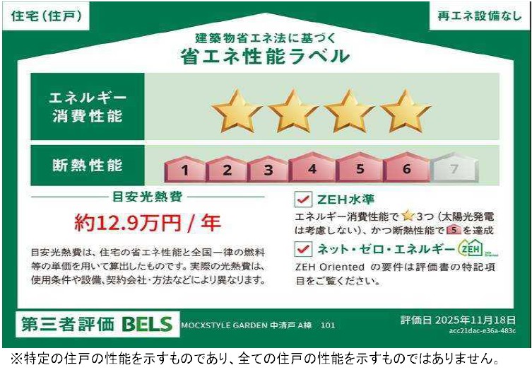 省エネ性能ラベル