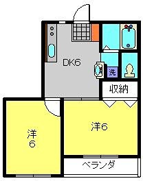 コーポサンライフ蒔田の間取り写真