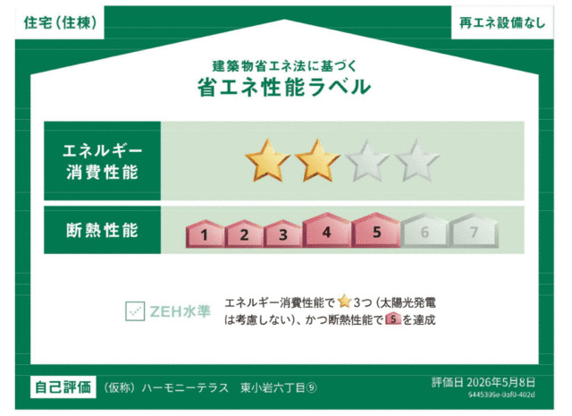 省エネ性能ラベル