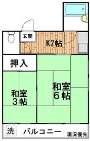 東京メトロ銀座線/浅草駅 歩8分