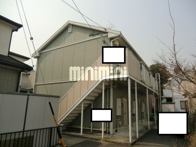 建物外観　羽黒駅まで徒歩６分の１Ｋ物件