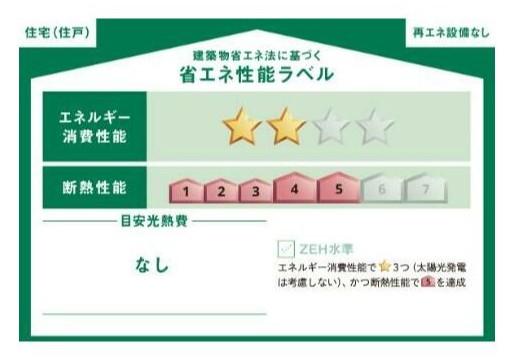 省エネ性能ラベル