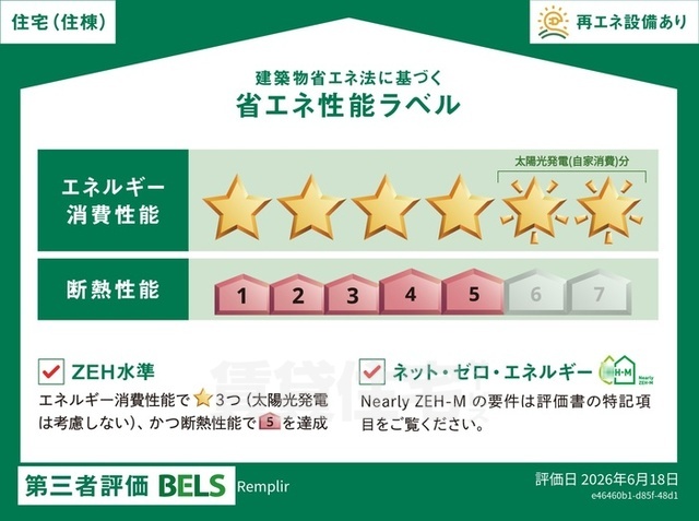 省エネ性能ラベル
