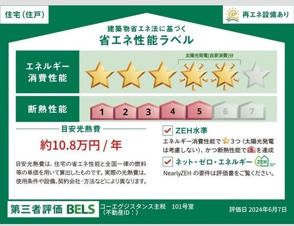 省エネ性能ラベル
