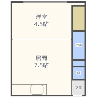 フォースIの間取り