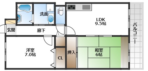 阪急宝塚線 曽根駅 徒歩7分 5階建 築27年の間取り写真
