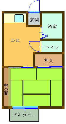 めじろハイツの間取り