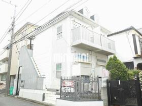 グリーンライン/高田駅 歩6分