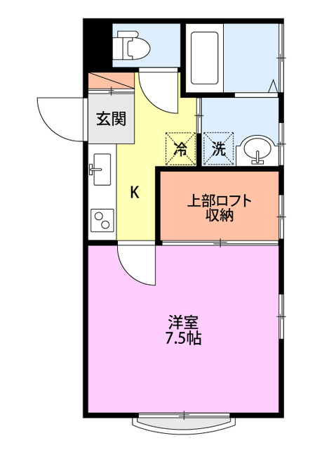 スウィーツの間取り